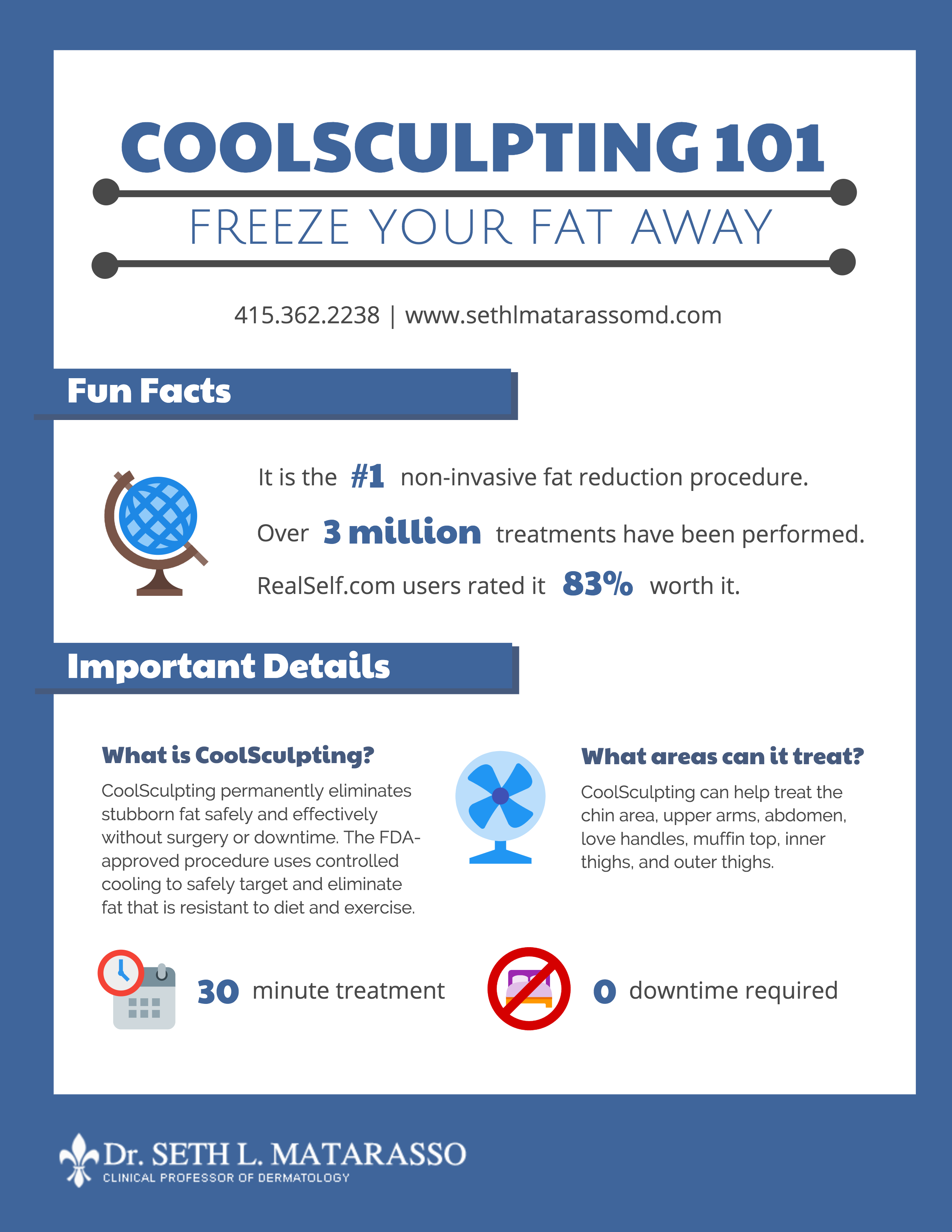 CoolSculpting 101