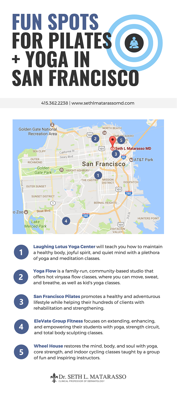 Yoga + Pilates in San Francisco